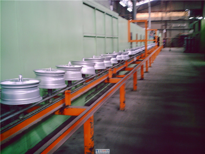 地面轮毂涂装线